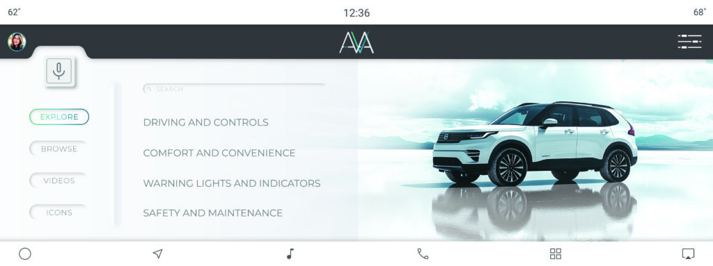 A user interface design concept for the AVA (Advanced Vehicle Assistant) system displayed on a digital dashboard screen. The interface shows a split view with a menu on the left and a car image on the right. Menu options include “Driving and Controls,” “Comfort and Convenience,” “Warning Lights and Indicators,” and “Safety and Maintenance.” A voice input button, profile icon, and search bar are also visible, with additional icons for music, messages, phone, and grid view at the bottom. The temperature is displayed in both top corners, and the time is shown at the top center (12:36).
