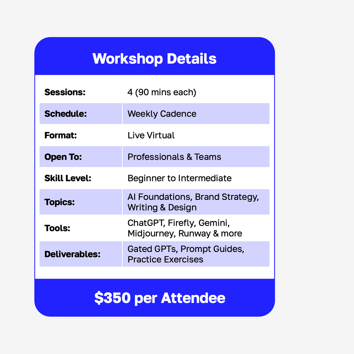 AI Training Essential Workshop